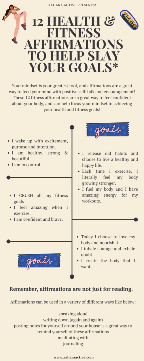 12 Health & Fitness Affirmations to help Slay your goalsu