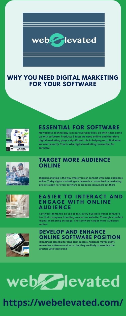 Why You Need Digital Marketing For Your Software