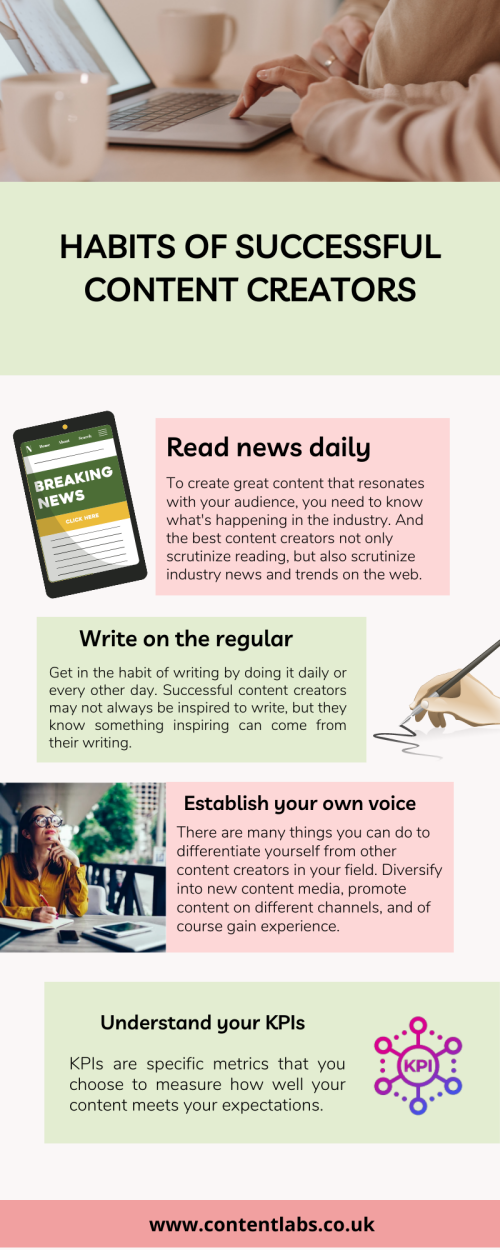 Habits of Highly Successful Content Creators