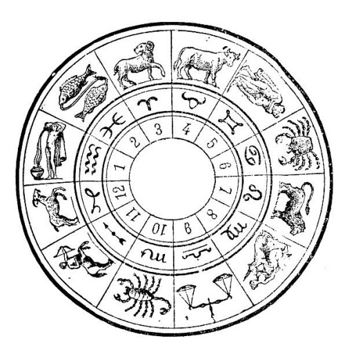 Vedic astrology is based on the positions of the planets and stars at the time of your birth. It uses the signs of the zodiac and the solar system to predict your future.Vedic Astrology Chart is a very accurate tool that predicts your future. This is a map of the sky at the time and place of your birth. It provides an in-depth look at your personality, temperament, talents, and abilities.
Visit our website now - https://www.astrologicalhealing.me/