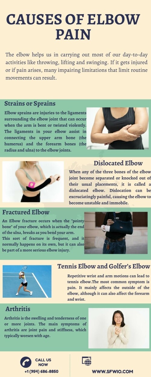 Elbow helps us in carrying out most of our day-to-day activities like throwing, lifting and swinging. If it get injured or if pain arises, many impairing limitations that limit routine movements. https://sfwio.com/coopercity/elbow-pain-treatment/