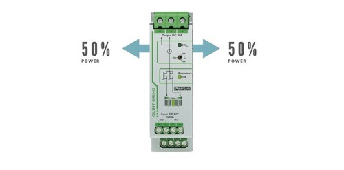 Smart redundancy Automatic current balancing technology