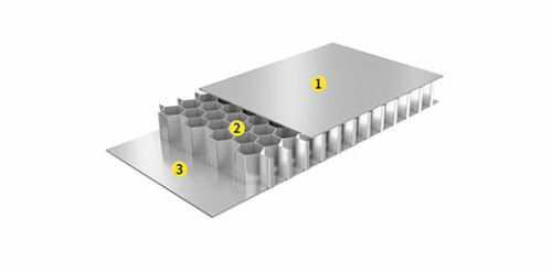 Get the detailed composition of aluminium honeycomb panels, KC Panels offers a wide range of aluminum honeycomb panels for your commercial or industrial application.