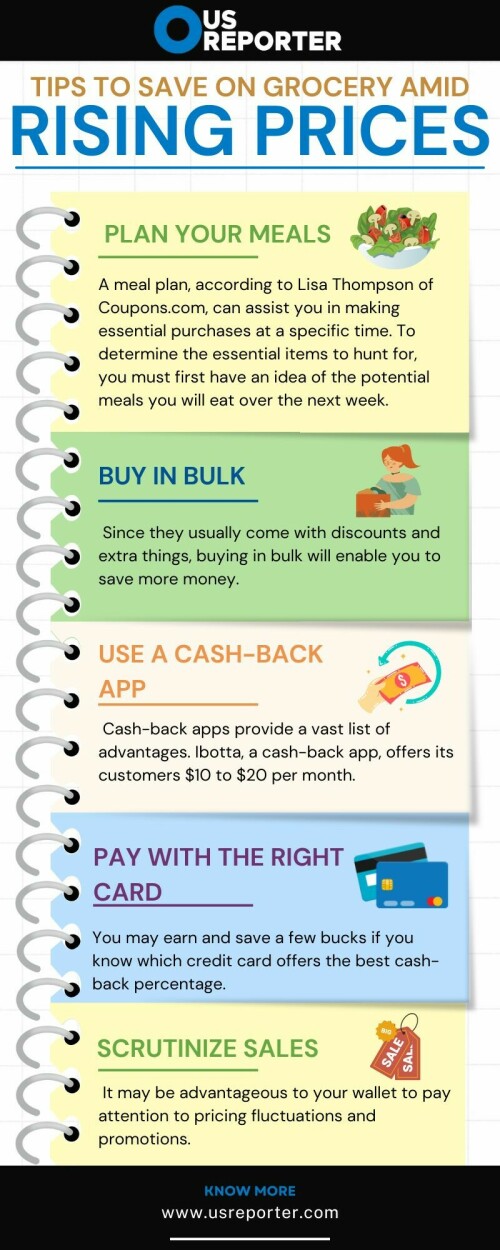 Going to the grocery store right now is pricey due to the record-high inflation rate. And if the current trend continues, analysts anticipate that it won’t become much cheaper in the future.

Source: https://usreporter.com/tips-to-save-on-grocery-amid-rising-prices/