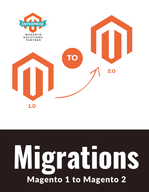 Your Magento 1.0 stores will be upgraded to the newest Magento 2.0 version by Magento Certified Expert Developers, improving your online store.
Get Magento 2 migration services from certified experts that are reliable, cost-effective, and data-safe. For more information, visit Forixcommerce.com right away!