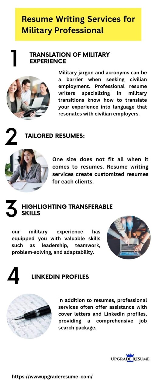 Upgrade Resume takes pride in our ability to create resumes that not only catch the eye of employers but also get you the job you want. Our resume update services are designed to help you stand out in a sea of applicants and land your dream job.  With Upgrade Resume, you can trust that you're in good hands. We work with you every step of the way to ensure that your resume reflects your unique skills and qualities. For more details visit us at https://upgraderesume.com/