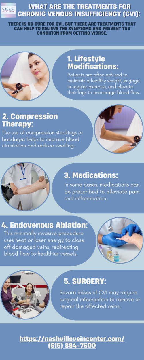 Chronic venous insufficiency (CVI) is a condition in which the veins in your legs don't work properly. This causes blood to pool in your legs, which can lead to swelling, pain, and skin changes. CVI is a common condition, especially in older ages. At Siragusa Vein and Laser Center, we provide a personal, individualized approach to each client's care based on their history of vascular problems. For more details, Visit our website: https://nashvilleveincenter.com/