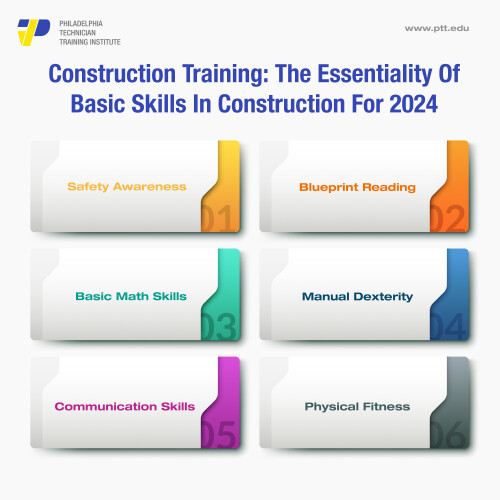 Construction Training