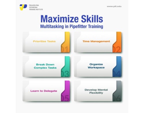 Maximize Skills.jfif