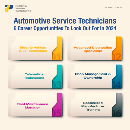 Automotive Service Technicians