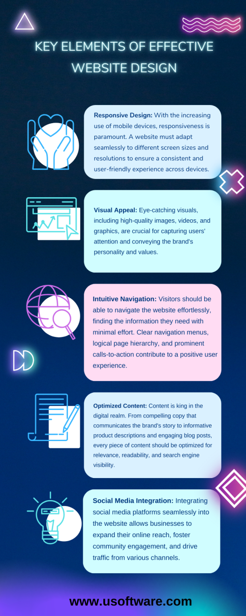 Blue Futuristic Tips for Choosing a Website for Business Infographic (1)