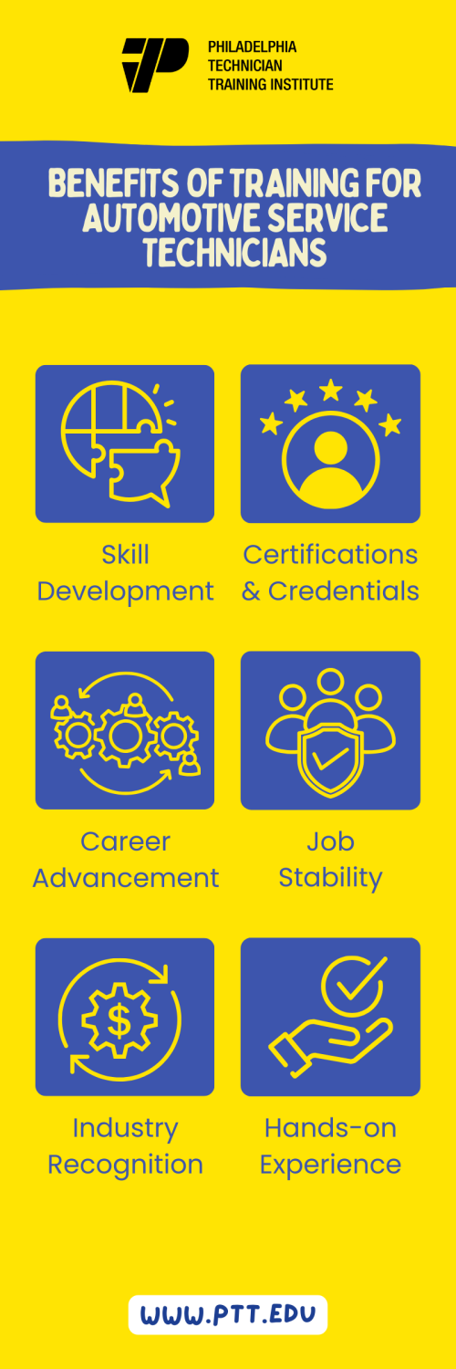 Yellow and Black Illustrative Project Management Infographic (17)