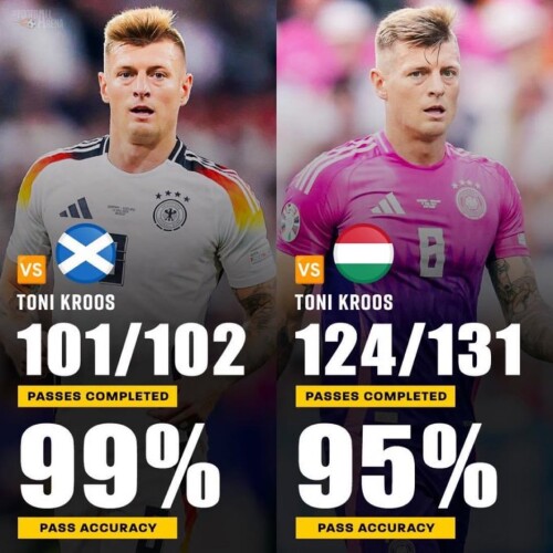 kroos