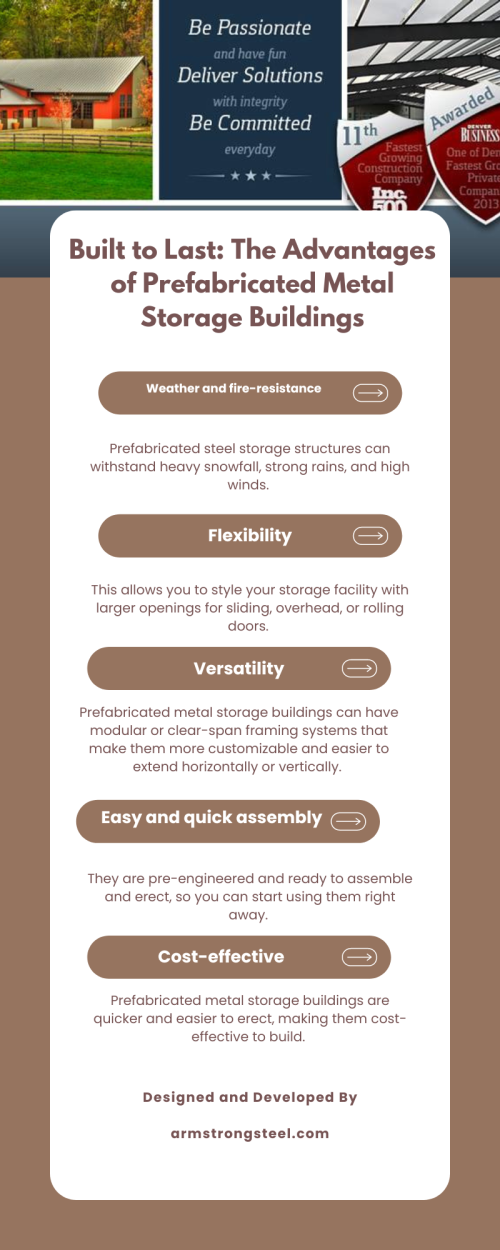 Built to Last The Advantages of Prefabricated Metal Storage Buildings