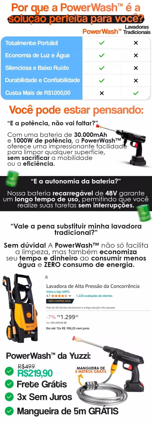 Lavadora de Alta Pressão Portátil Sem Fios + Mangueira de 5M de Brinde PowerWash™ 3