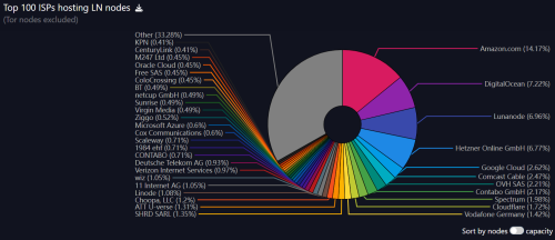 d3738d30df3e546b4f01abdb58c7b920.png