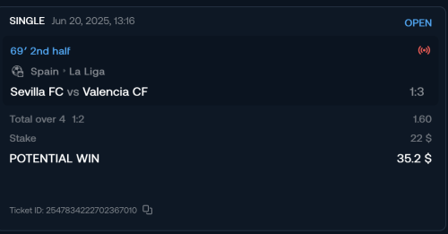 betpanda.