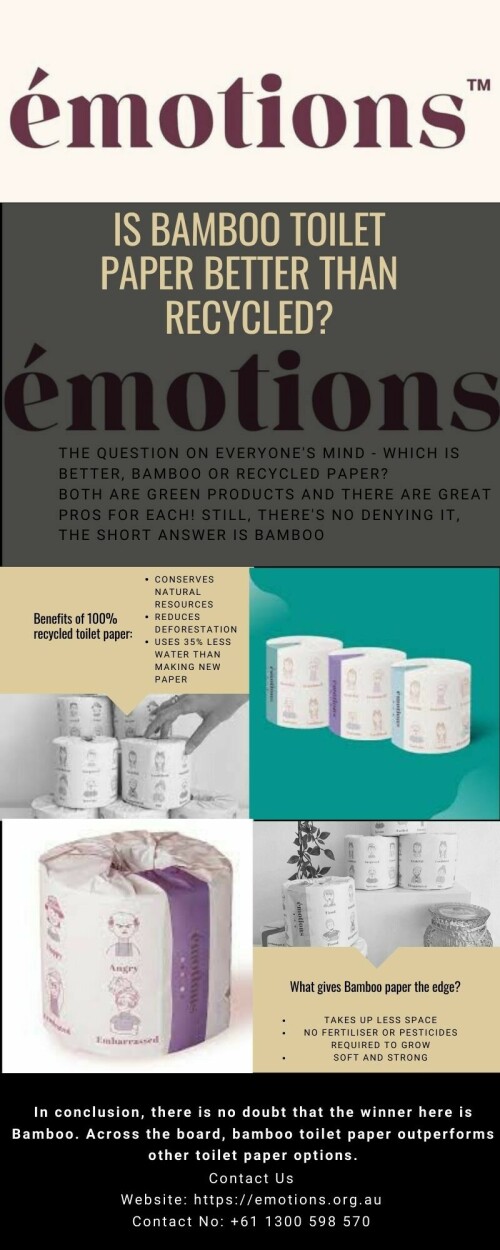 Emotions Org is a social enterprise. Our products are a medium to open the discussion around mental health and 50% of profits donated to support.